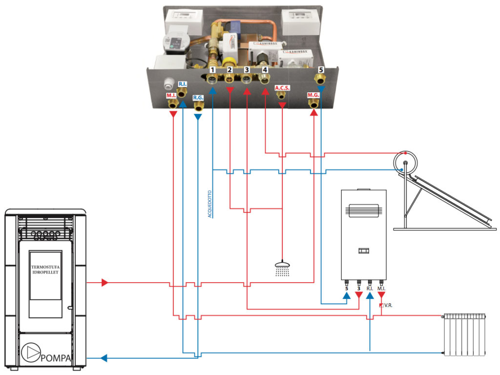 Schema-montaggio-solart-2