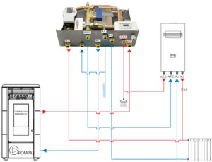 Schema montaggio idropellet 4