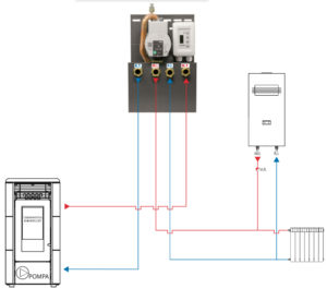 Schema montaggio kit idropellet 5