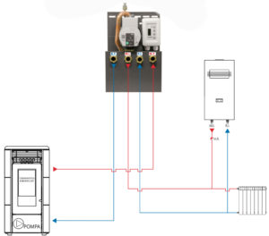 Schema montaggio kit idropellet 5