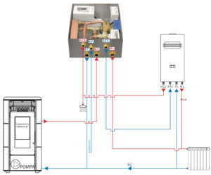 Schema montaggio kit idropellet 1