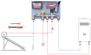 Schema-montaggio-kit-solart-3